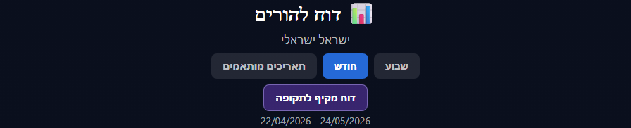 דף דוח מפורט
