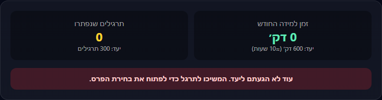 עמוד פרסי התמדה
